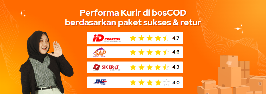 Performa tiap ekspedisi di bosCOD berdasarkan paket sukses terkirim