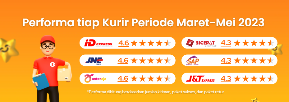 Performa Tiap Ekspedisi di bosCOD Periode Maret – Mei 2023
