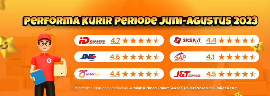 Performa Tiap Kurir di bosCOD Periode Juni – Agustus 2023