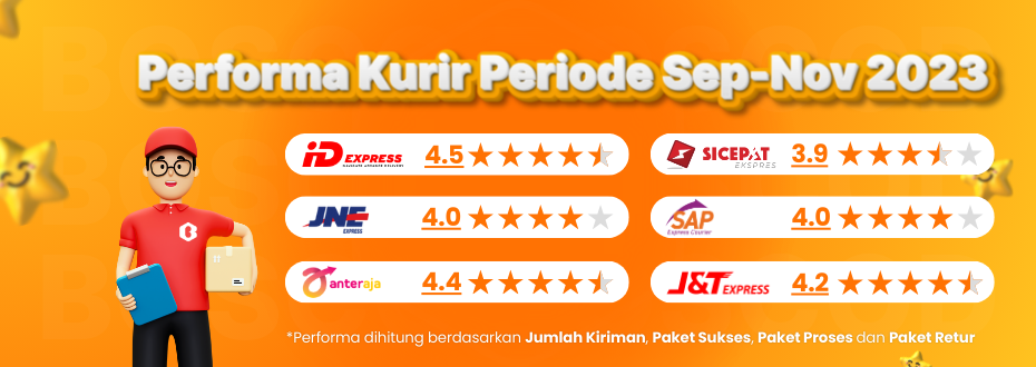 Performa Tiap Kurir di bosCOD Periode September – November 2023